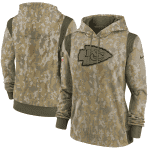 Kansas City Chiefs 2021 Camo Salute To Service Therma Performance Pullover Hoodie(Run Small)